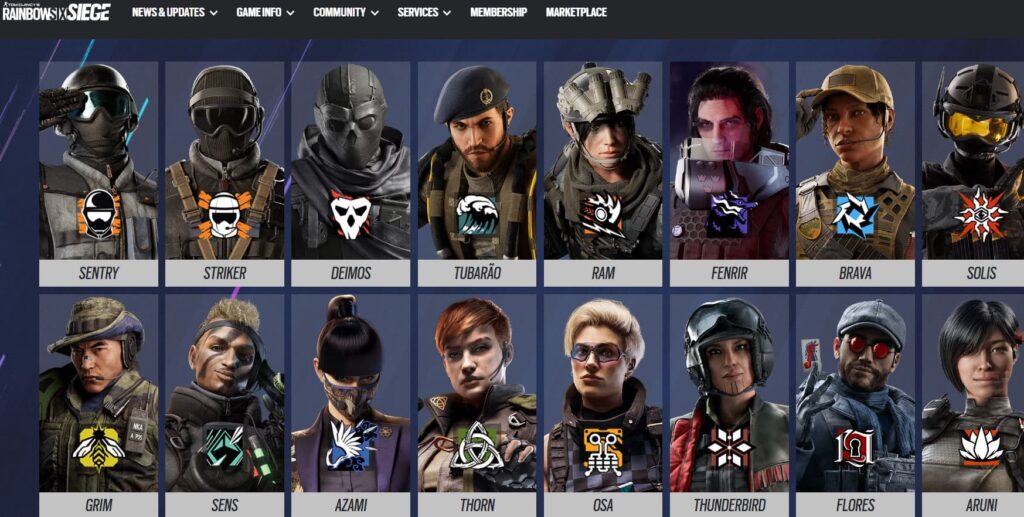 What Are The Best Attackers In R6 Yaninagames