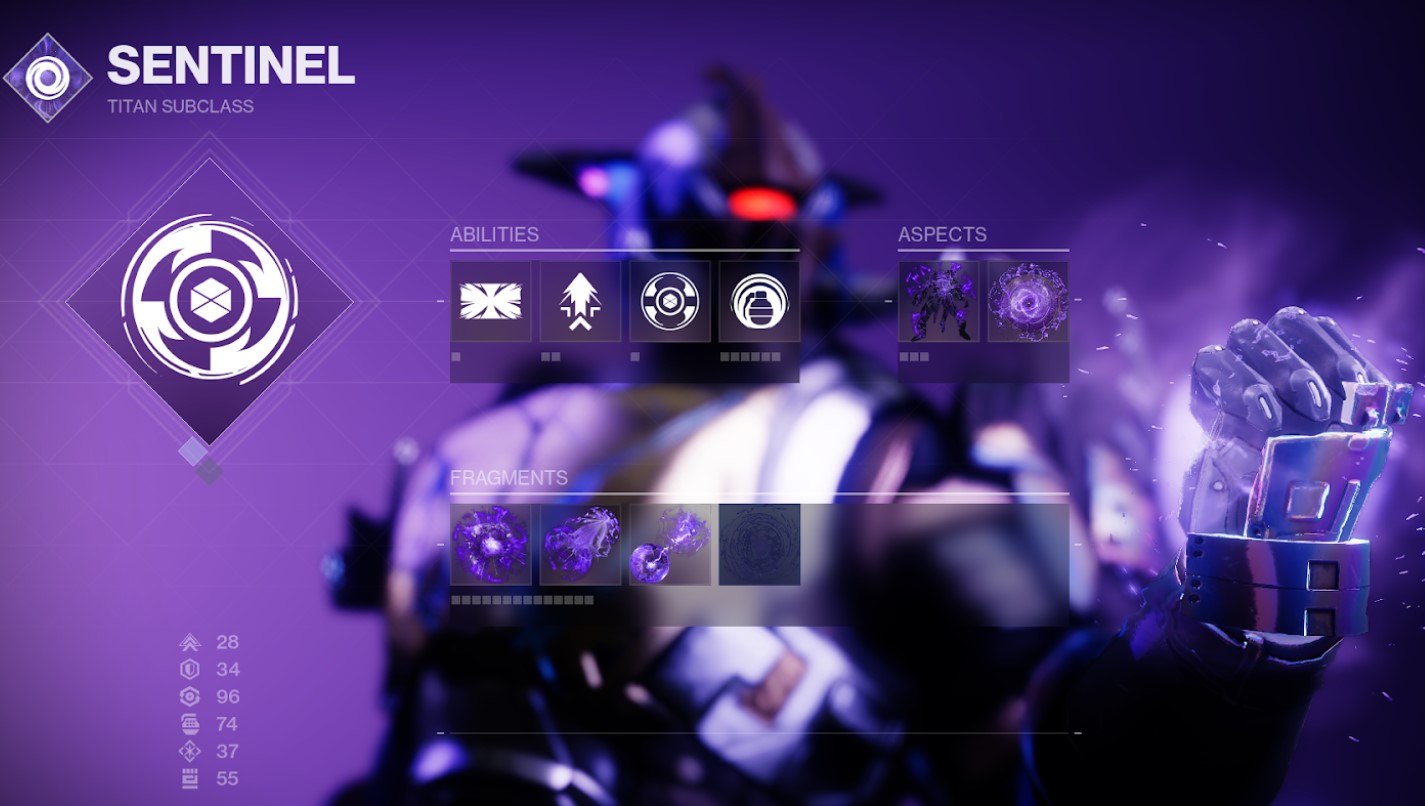 The Best Destiny 2 Builds After Season 20 and Beyond- Yaninagames