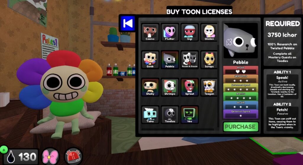 Inside Dandy s World Characters Review For Roblox Fans Yaninagames Inside Dandy s World Characters Review For Roblox Fans Yaninagames