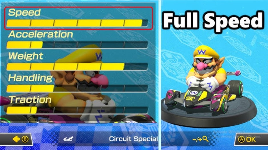 fastest Mario Kart 8 setup